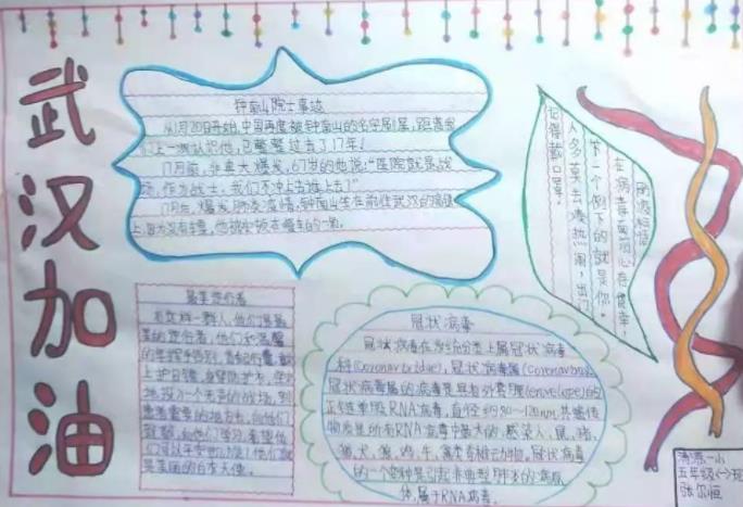 防病毒肺炎小學生<a href=http://www.inspiredelm.com/shouchaobao/ target=_blank class=infotextkey>手抄報</a>