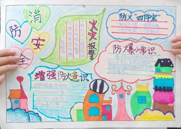 優(yōu)秀的消防安全手抄報圖片，增強防火意識