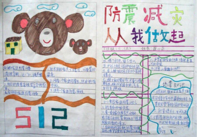 防災(zāi)減災(zāi)，防震減災(zāi)手抄報