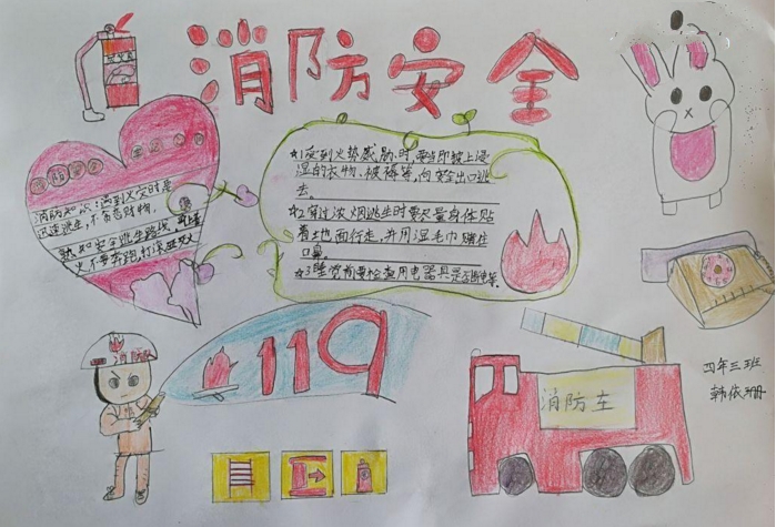 消防安全手抄報圖片，消防安全要牢記
