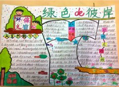 節(jié)約資源保護(hù)環(huán)境手抄報(bào)圖片，保護(hù)森林手抄報(bào)素材