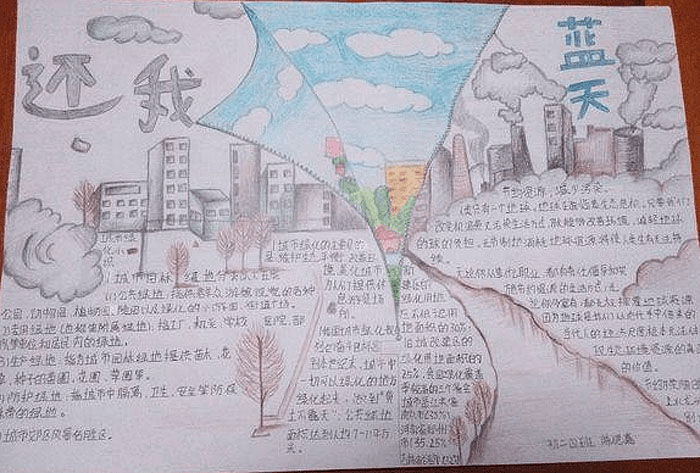 保護(hù)地球手抄報(bào)，還我藍(lán)天