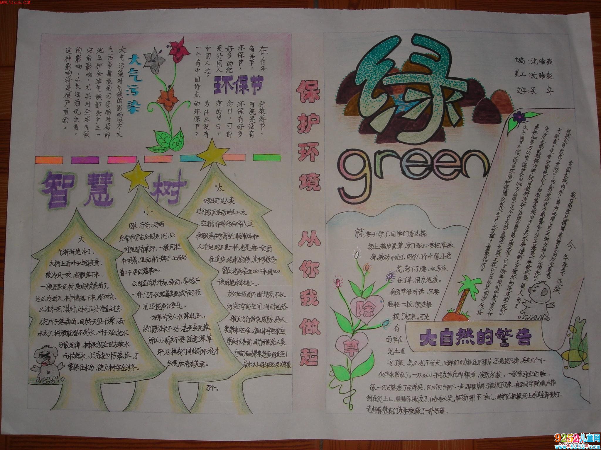 保護(hù)環(huán)境的重要性<a href=http://www.inspiredelm.com/shouchaobao/ target=_blank class=infotextkey>手抄報(bào)</a>