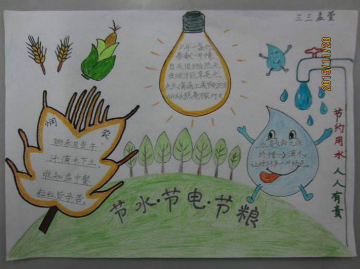 節(jié)約用水人人有責(zé)
