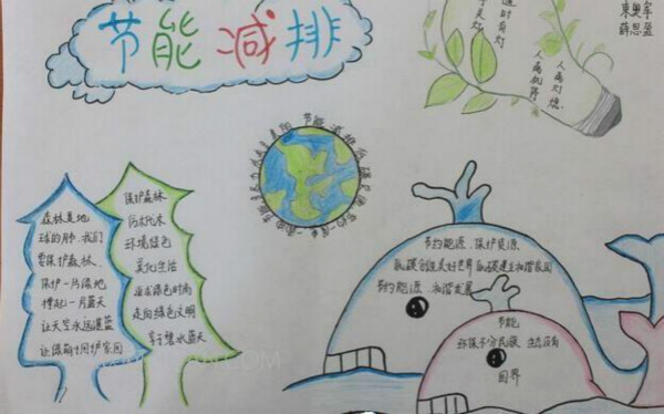 關于小學生節(jié)能手抄報，節(jié)能減排