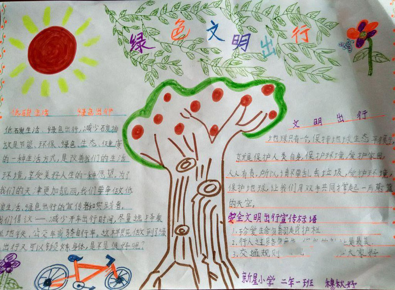 低碳生活手抄報圖片，綠色文明出行