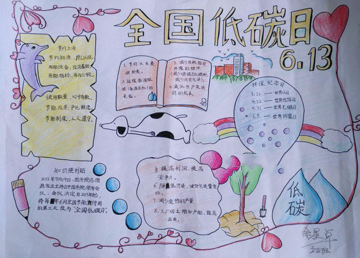 全國低碳日手抄報圖片，全國低碳周