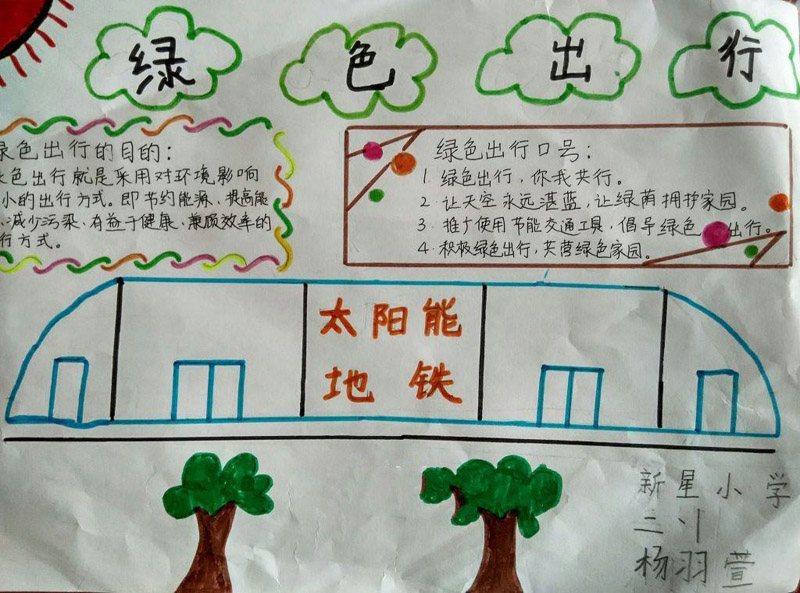 低碳生活手抄報(bào)圖片，太陽(yáng)能地鐵