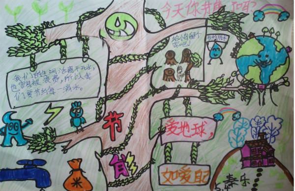 小學生節(jié)能手抄報內(nèi)容，愛地球如愛自己