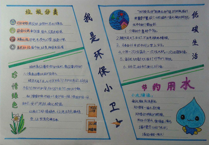我是環(huán)保小衛(wèi)士