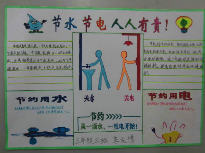 節(jié)約用電手抄報(bào)，節(jié)水節(jié)電人人有責(zé)