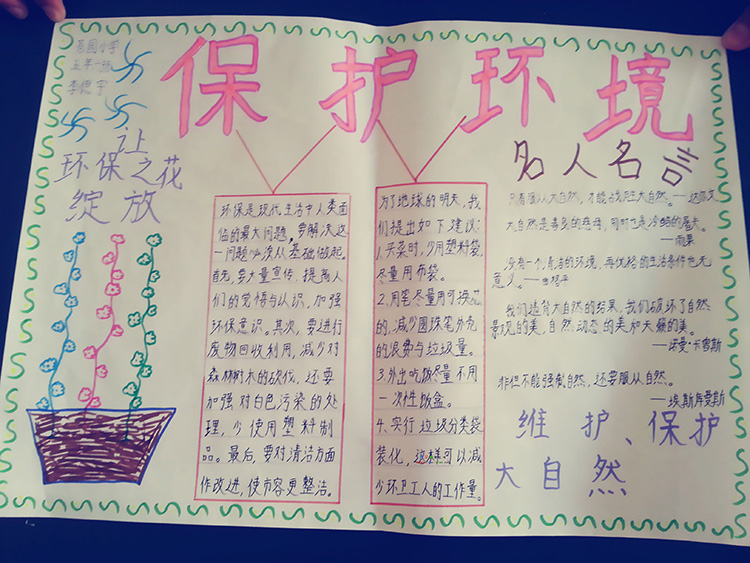 保護環(huán)境手抄報圖片，保護大自然