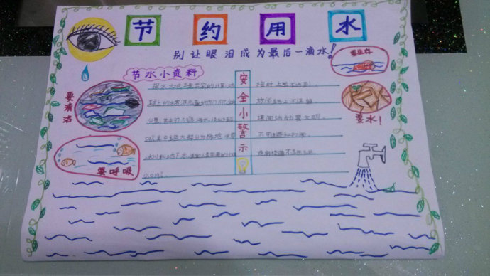 節(jié)水手抄報圖片，科學用水很重要