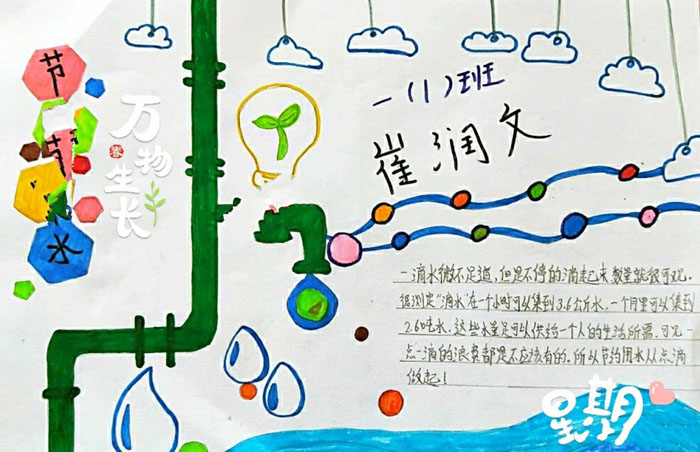 簡(jiǎn)單的節(jié)約用水手抄報(bào)圖片，節(jié)約每一滴水