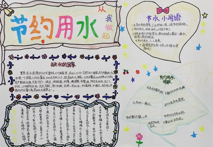 節(jié)水手抄報，浪水費水之舉不可有