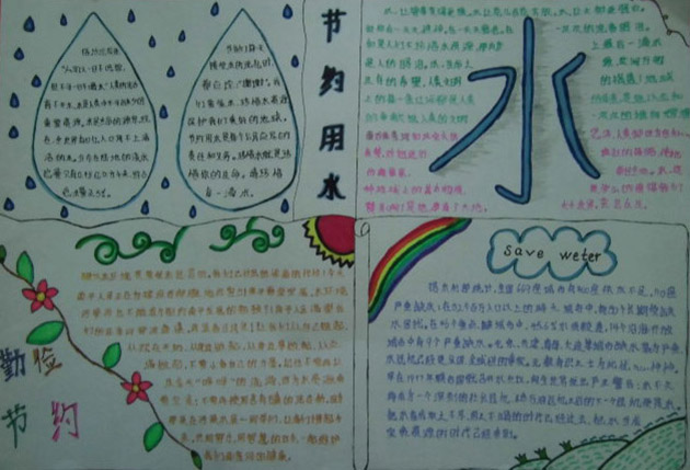 節(jié)水手抄報圖片，節(jié)約用水是責任