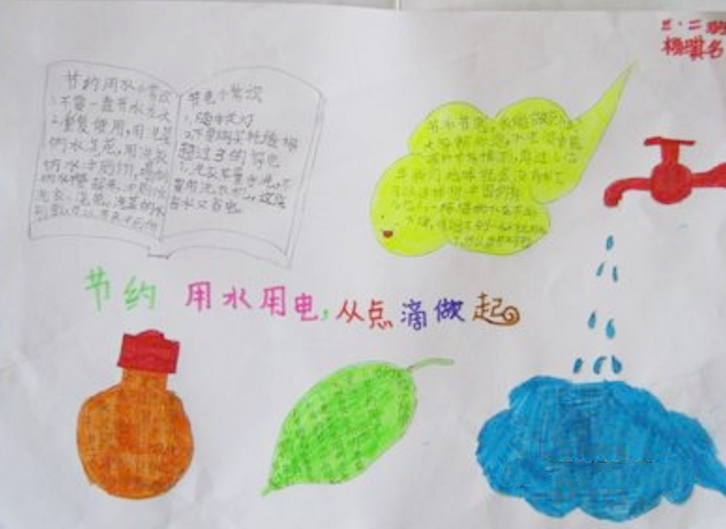節(jié)約用水手抄報(bào)，從點(diǎn)滴做起