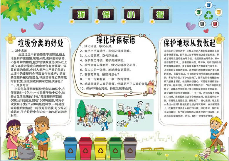 關于保護環(huán)境的小報手抄報圖片，保護地球從我做起