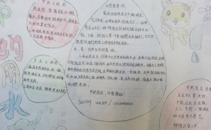 節(jié)水手抄報圖片，節(jié)約用水從我做起