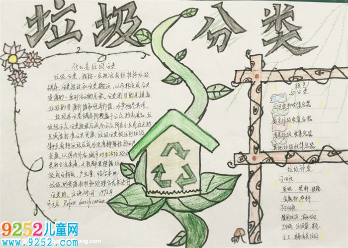 三年級垃圾分類<a href=http://www.inspiredelm.com/shouchaobao/ target=_blank class=infotextkey>手抄報</a>，垃圾分類人人有責