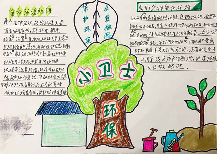 綠色環(huán)保手抄報圖片，環(huán)保小衛(wèi)士