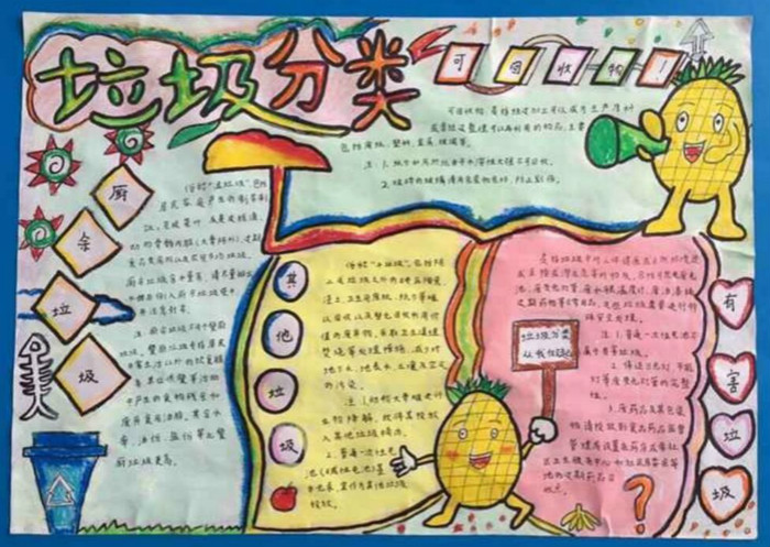 如何保護環(huán)境，垃圾分類手抄報