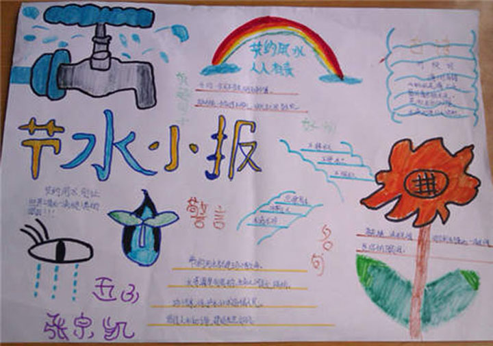 一年級節(jié)水小報