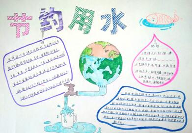 節(jié)水手抄報簡單又漂亮，節(jié)約用水