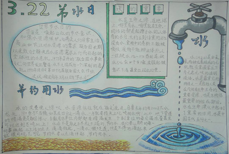 節(jié)水手抄報圖片，世界節(jié)水日