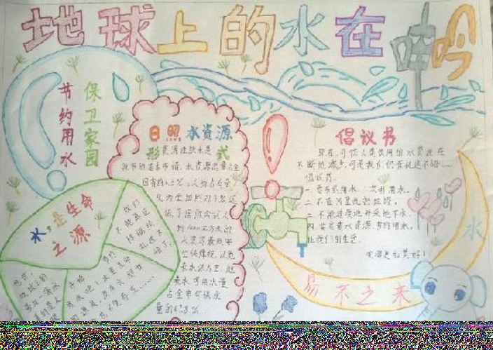 節(jié)約用水手抄報(bào)，保護(hù)生態(tài)環(huán)境
