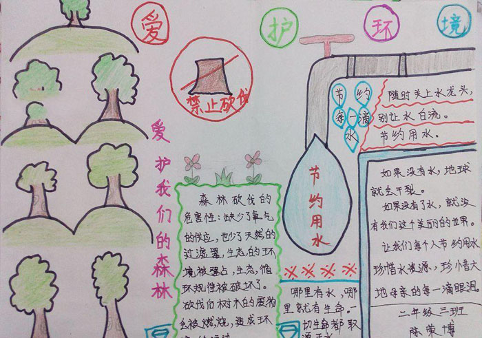 小學生節(jié)能環(huán)保手抄報，愛護環(huán)境