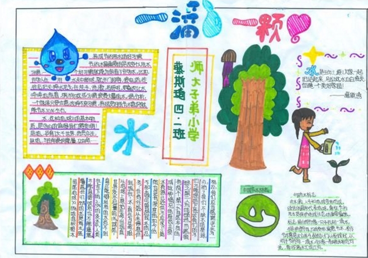 一滴水一顆心，節(jié)約用水手抄報(bào)