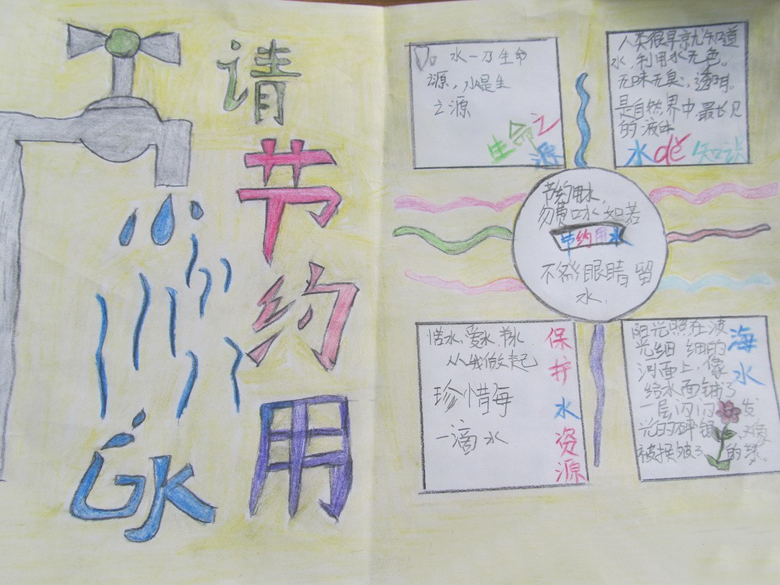 節(jié)水手抄報圖片，請節(jié)約用水