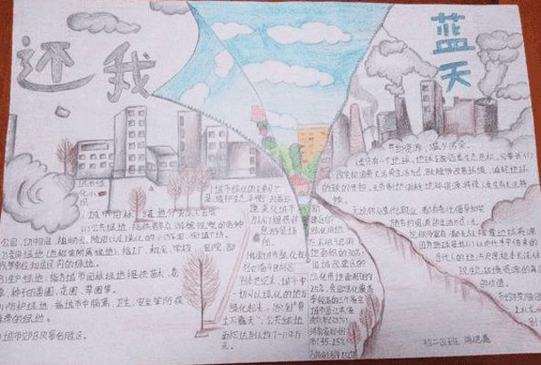 小學(xué)生保護(hù)環(huán)境手抄報，還我碧水藍(lán)天