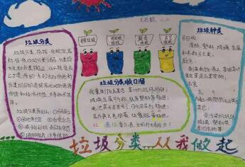 三年級(jí)垃圾分類(lèi)手抄報(bào)圖片，垃圾分類(lèi)從我做起