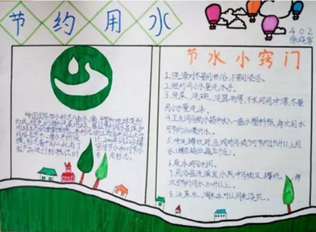 節(jié)水手抄報資料