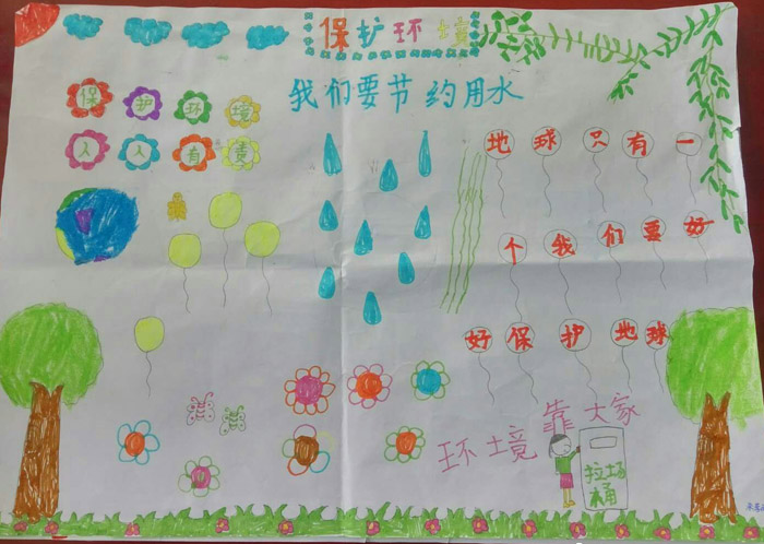 小學生保護環(huán)境手抄報圖片，地球只有一個
