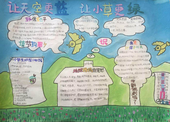 簡單的環(huán)保手抄報圖片，讓天空更藍