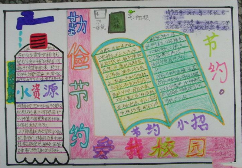 勤儉節(jié)約，節(jié)約用水手抄報