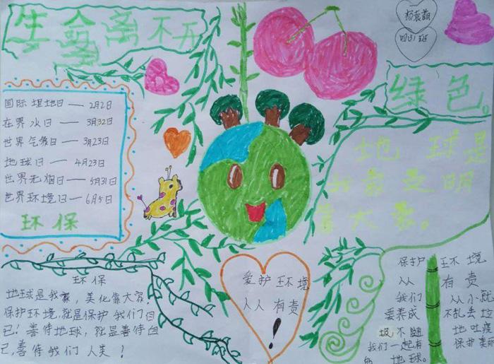 簡單的保護(hù)環(huán)境手抄報圖片，環(huán)保人人有責(zé)