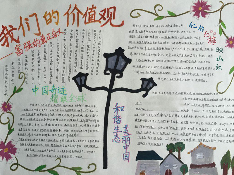 關于保護環(huán)境的手抄報，和諧生態(tài)美麗中國