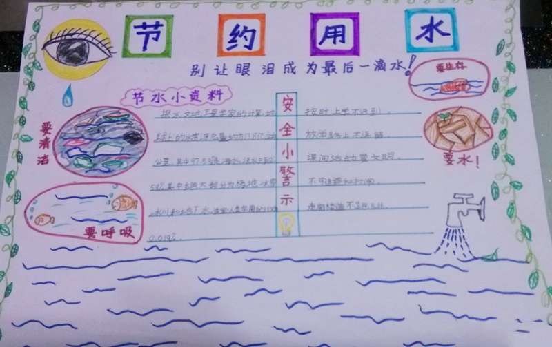 節(jié)約用水手抄報，別讓眼淚成為最后一滴水