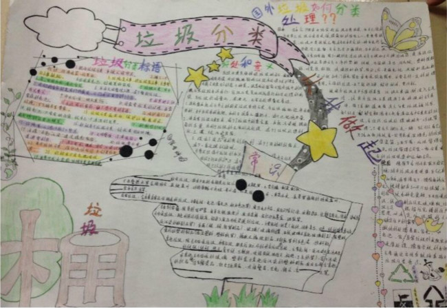 垃圾分類的好處，關(guān)于垃圾分類手抄報