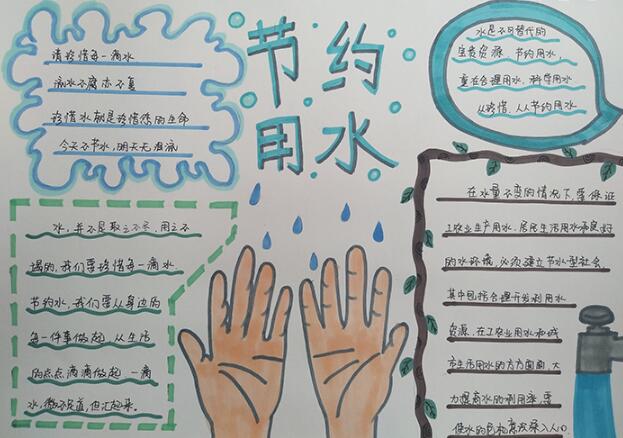 節(jié)約用水手抄報簡單又漂亮，請珍惜每一滴水