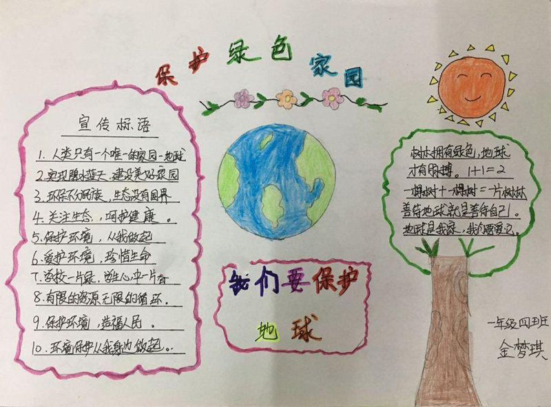 關于保護環(huán)境的手抄報，保護綠色家園