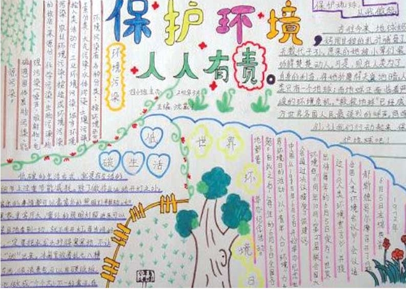 關(guān)于保護環(huán)境的手抄報，愛護環(huán)境人人有責(zé)