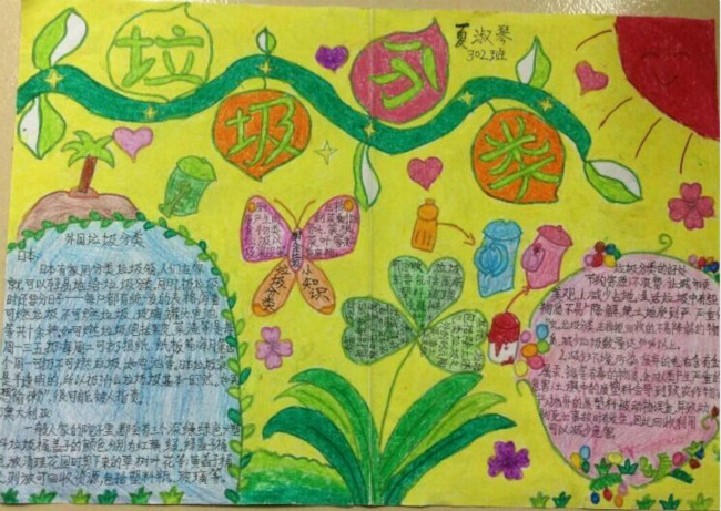 垃圾分類手抄報，保護(hù)環(huán)境手抄報