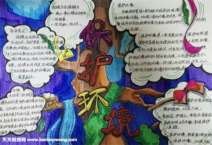 小學(xué)生保護(hù)環(huán)境手抄報(bào)，保護(hù)環(huán)境你我同行小學(xué)生保護(hù)環(huán)境手抄報(bào)，保護(hù)環(huán)境你我同行