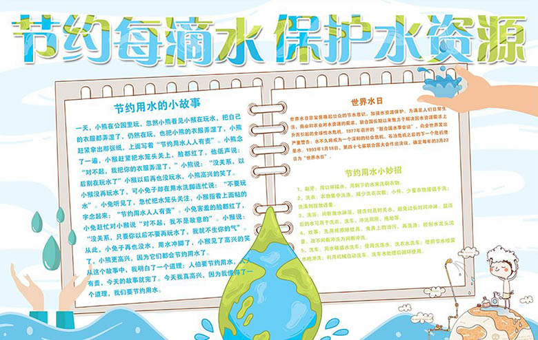 保護環(huán)境手抄報圖片，節(jié)約每滴水保護水資源