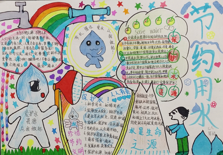 節(jié)水手抄報圖片，珍惜水就是珍惜生命